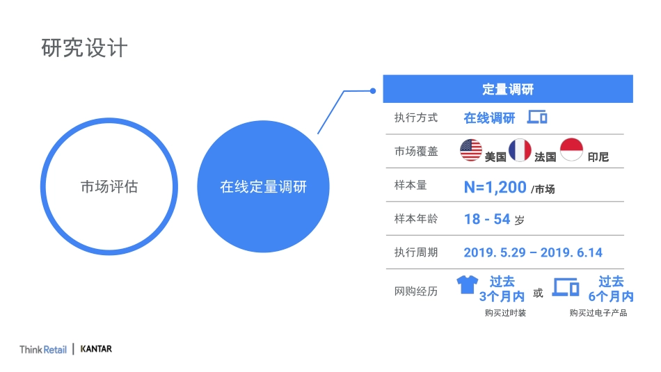 2019 中国跨境电商机遇与增长报告.pdf_第3页