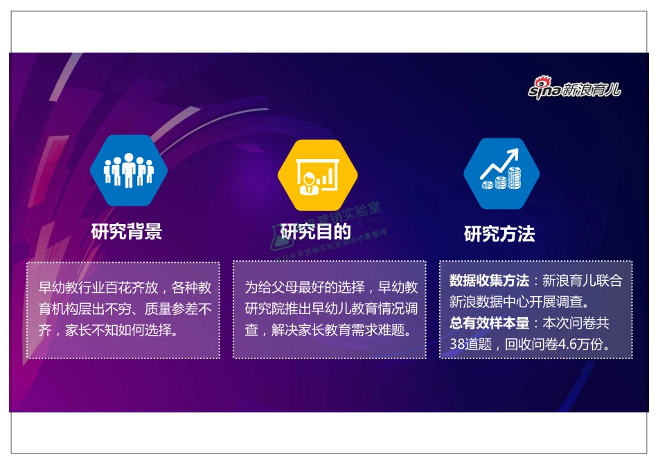 2017 早幼教行业用户调查报告.pdf_第2页