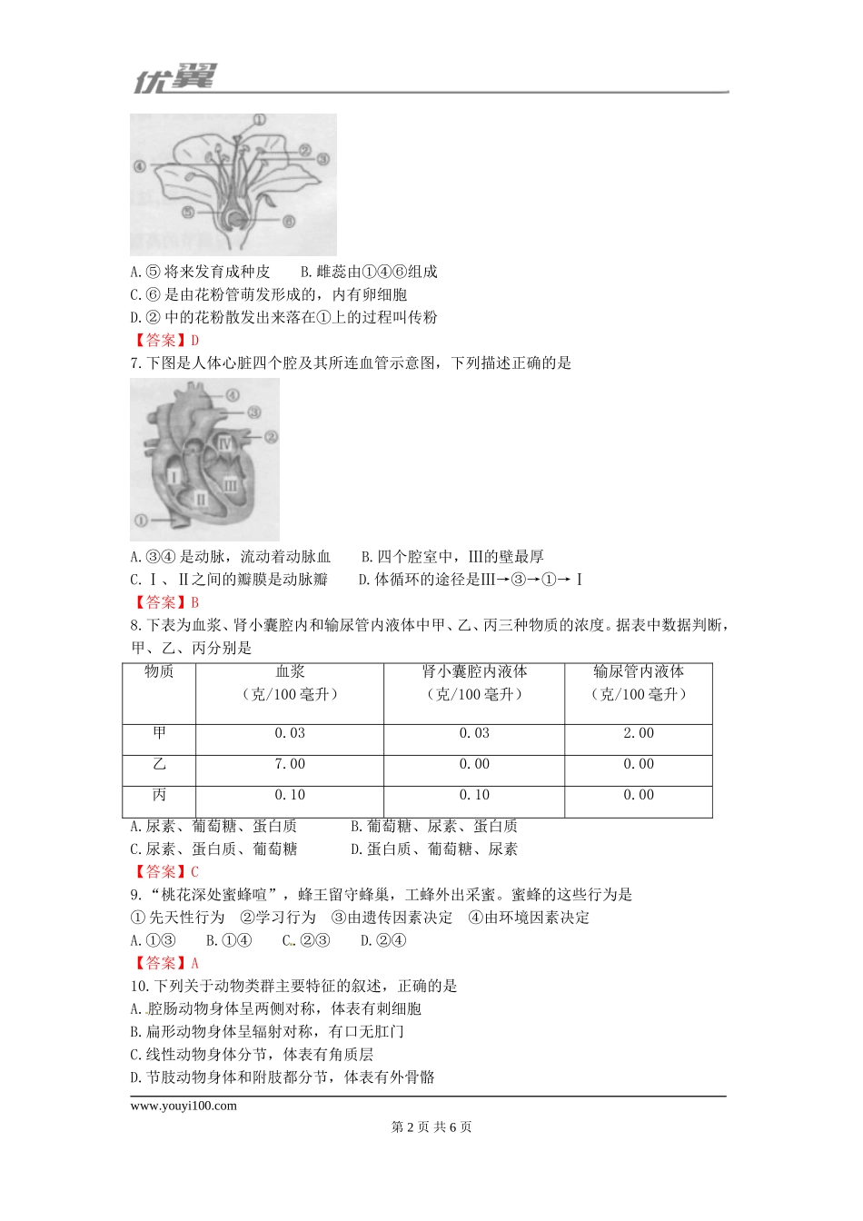 2017安徽桐州市生物结业考试.doc_第2页