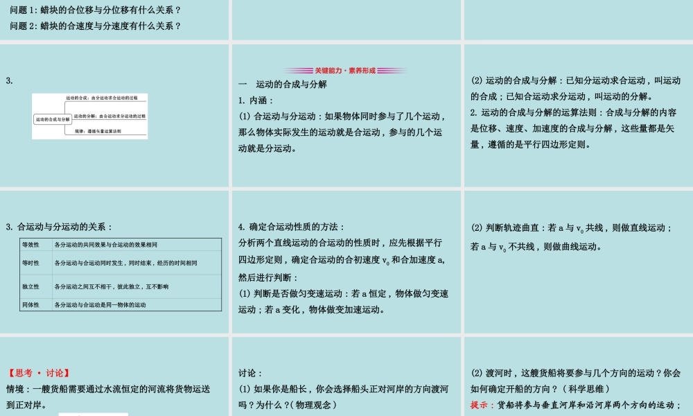 《2 运动的合成与分解》(2).ppt