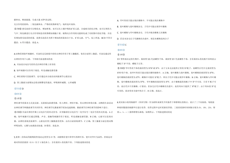 2019年高考真题 生物(山东卷)（含解析版）(1).pdf_第2页