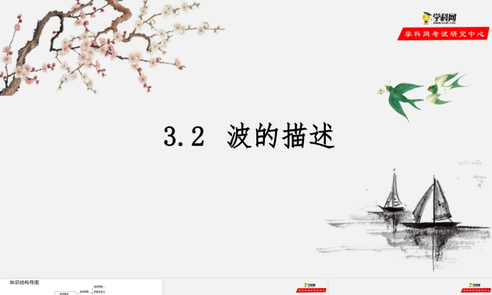 3.2 波的描述期末测试卷.pptx