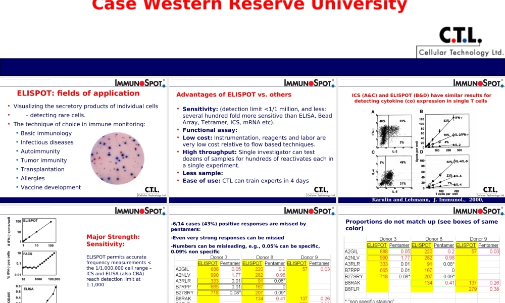 Elevating ELISPOT to an exact science(1).ppt