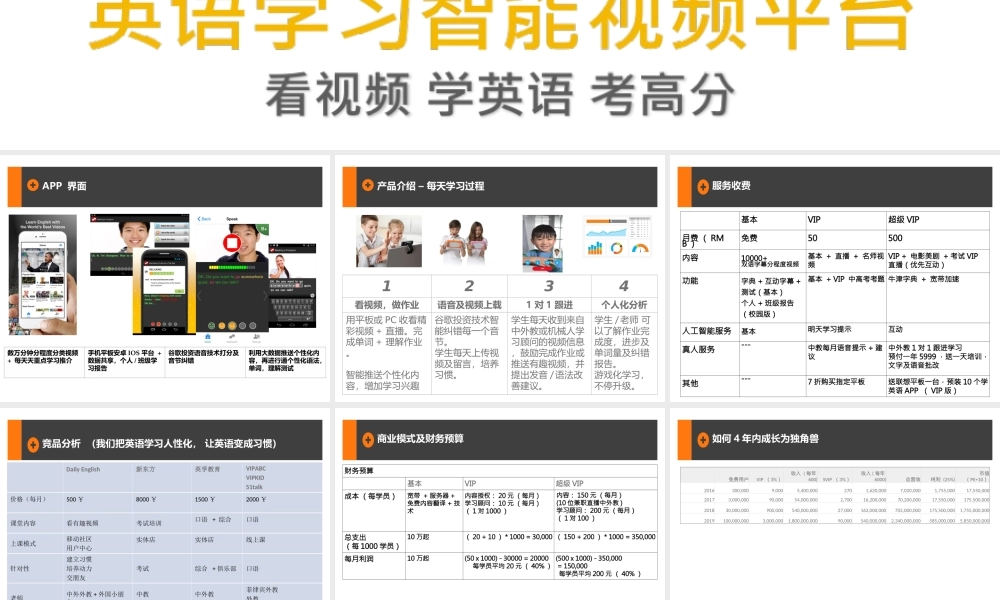 English TV,4--英语学习智能视频平台商业计划书.ppt