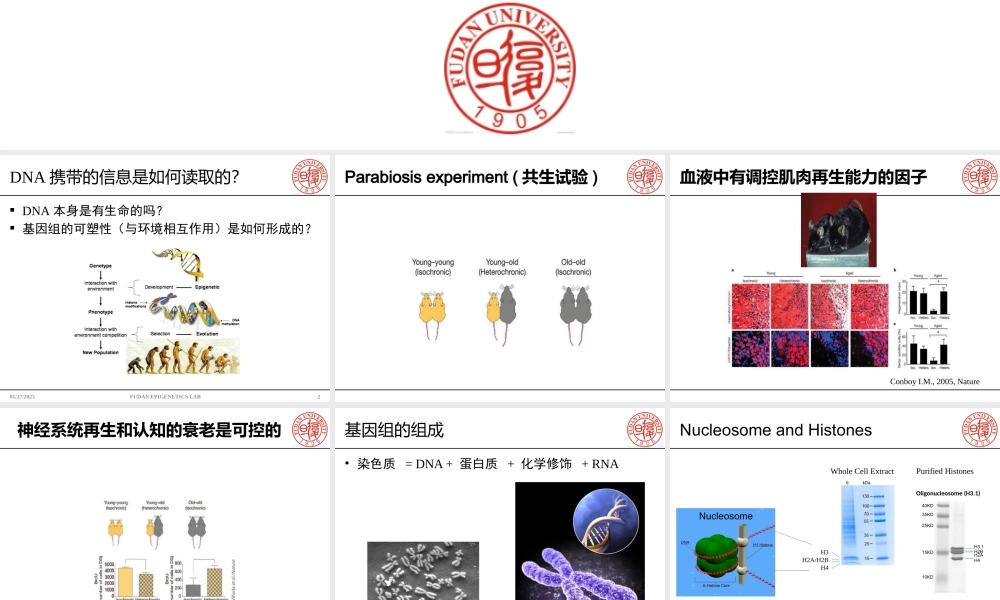 FIST LAN Histone Modification 2014【公众微信号：bioworlde】.pptx