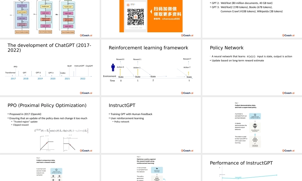ChatGPT：Technology Behind and Applications.pptx