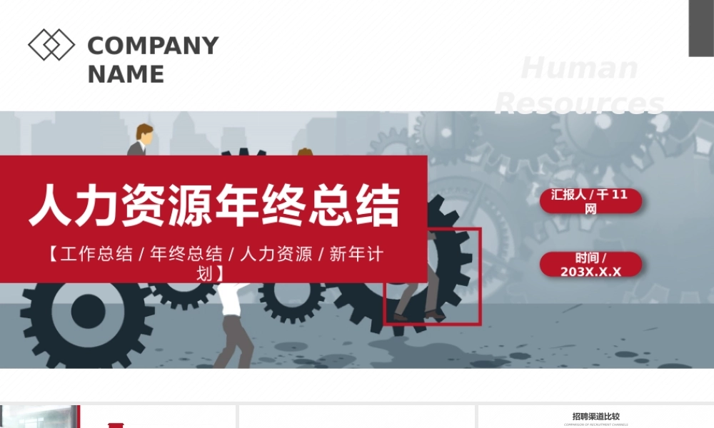 HR年终总结报告.pptx