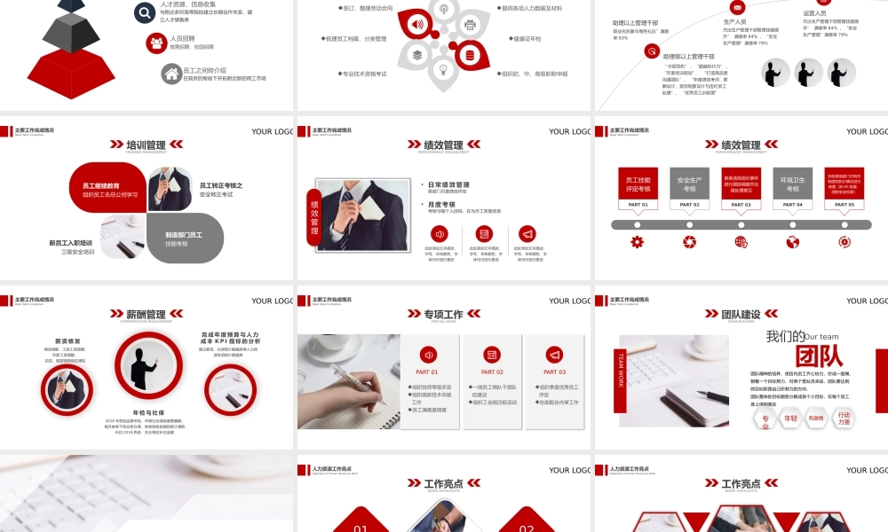 HR年终总结模板.pptx