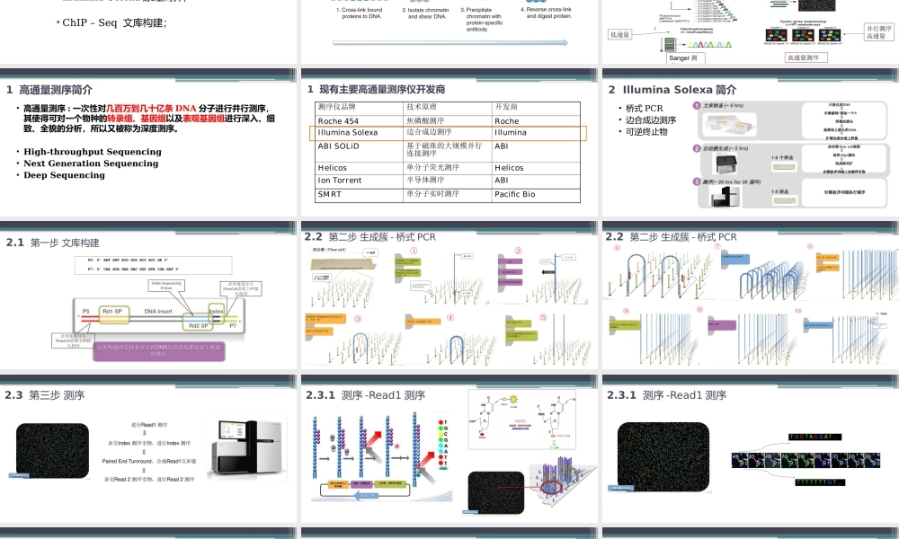 Library Construction（14年FIST）by-Dong【公众微信号：bioworlde】.pptx