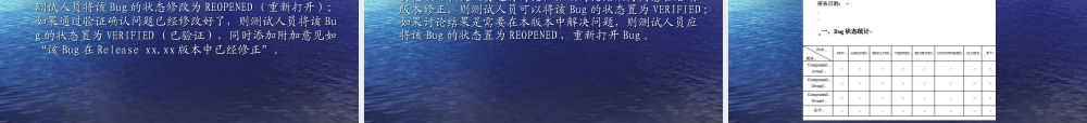 BUG描述及缺陷管理工具培训.ppt