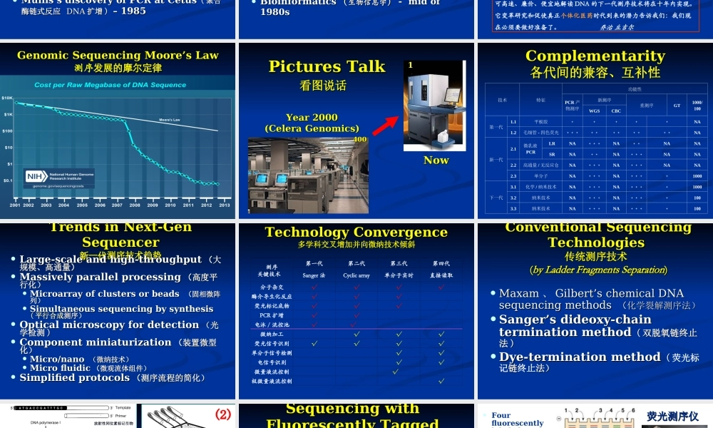D5上午-周晓光-第二代测序技术(1).ppt