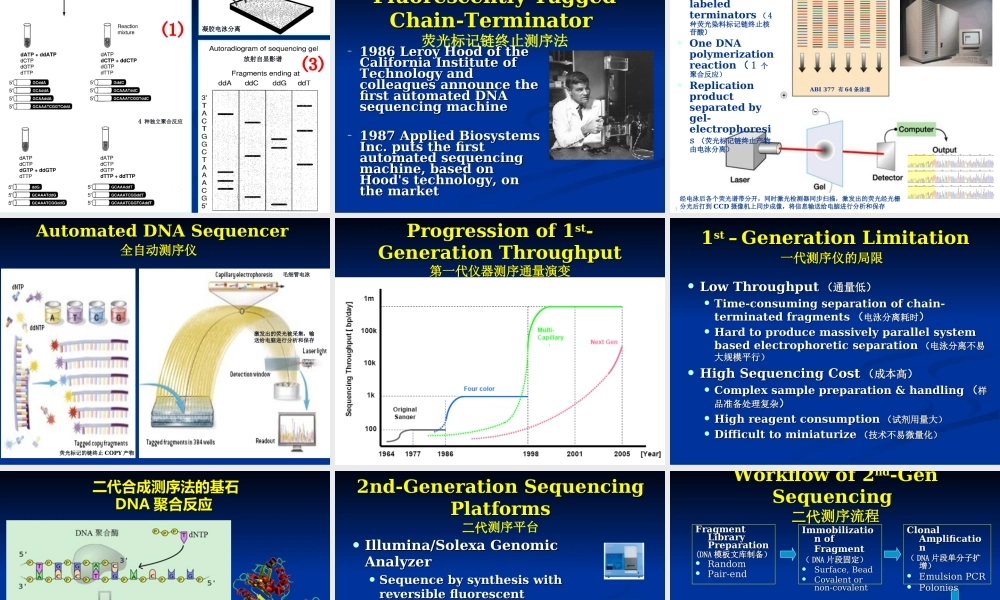 D5上午-周晓光-第二代测序技术(1).ppt