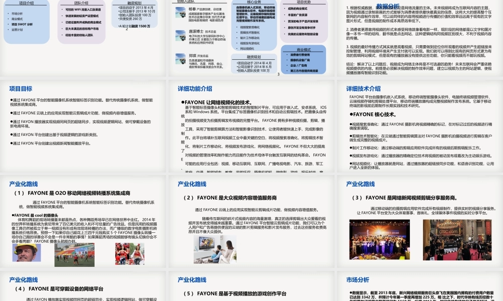 FAYONE智能视频制作平台商业计划书.ppt