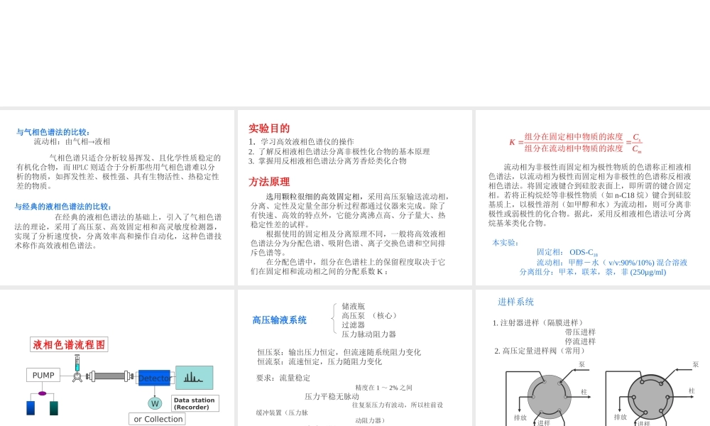HPLC&GPC讲义.ppt