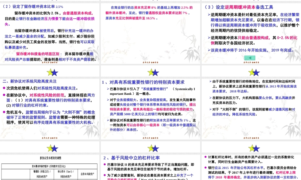 Basel_III（巴塞尔协议）.ppt