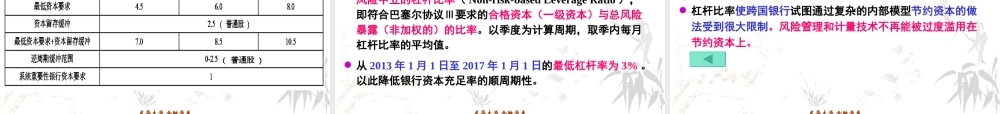 Basel_III（巴塞尔协议）.ppt