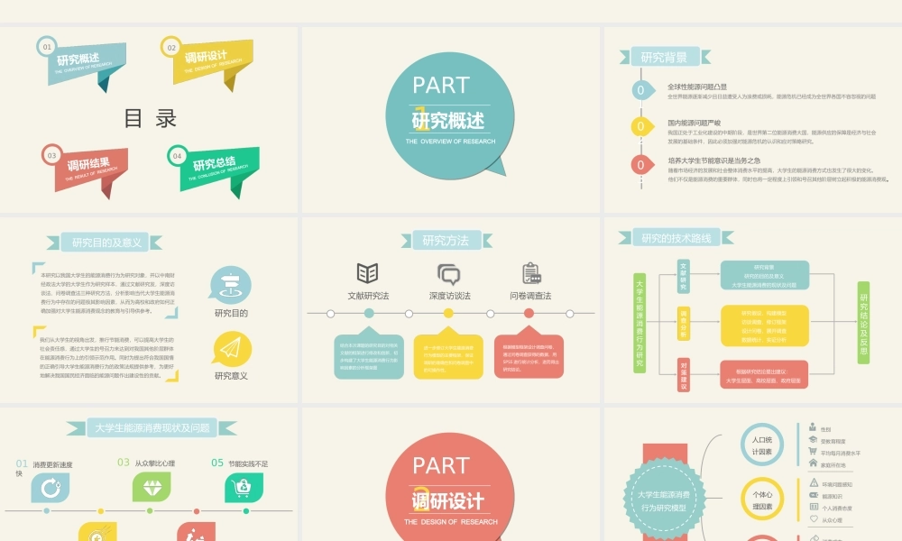 P06结课报告学术报告商务提案调研报告(1).ppt