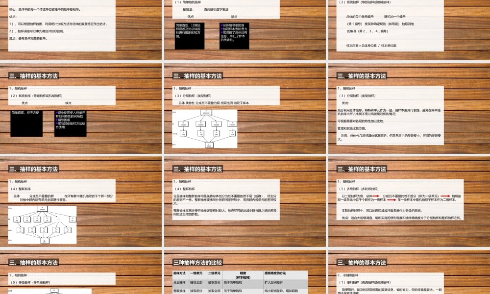 P06市场调查课件抽样设计商务汇报职场（静态）(1).ppt