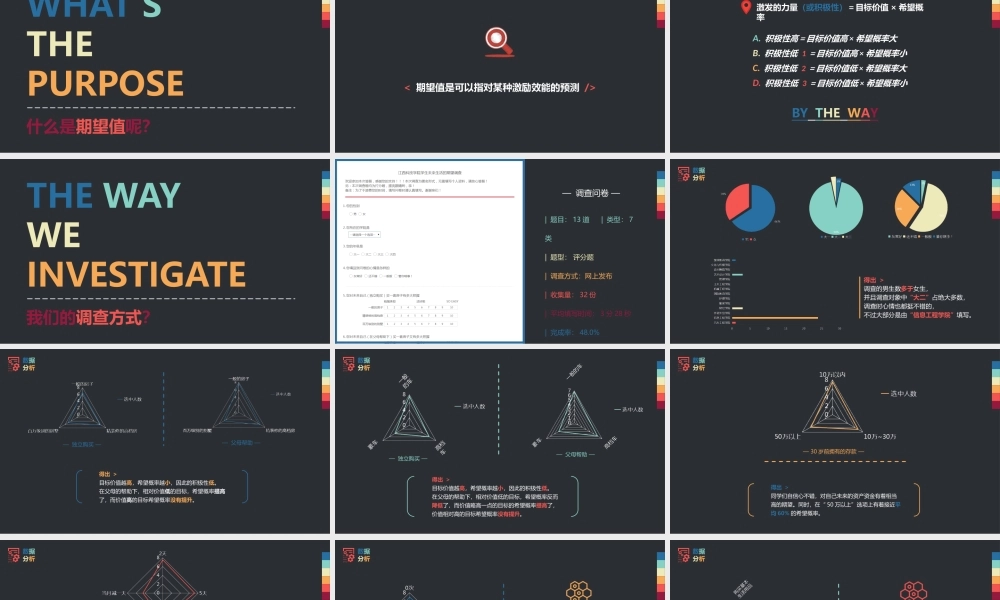 P06社会调查模板(1).pptx