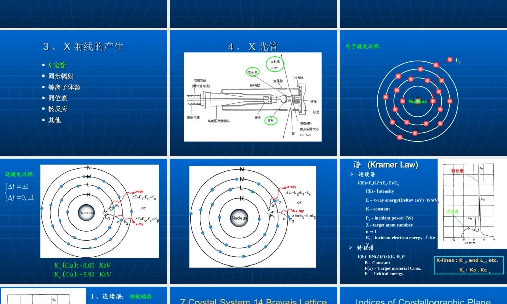 Powder X-ray Diffraction B.ppt