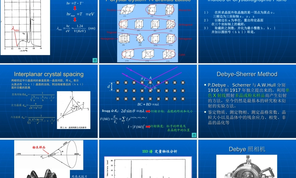 Powder X-ray Diffraction B.ppt
