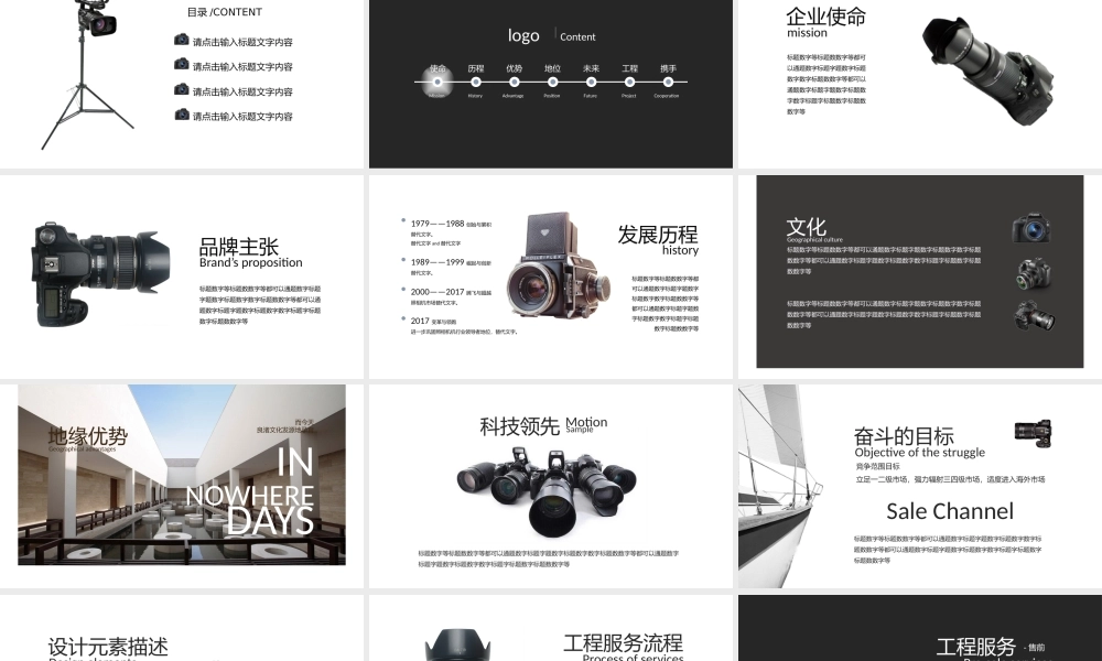 P06照相机产品介绍品牌宣传市场调研行业峰会商务汇报PPT(1).pptx