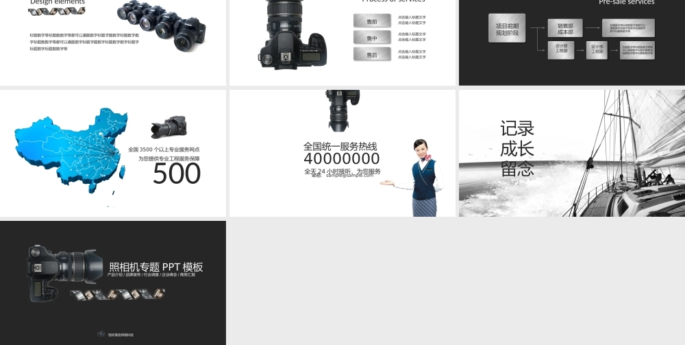 P06照相机产品介绍品牌宣传市场调研行业峰会商务汇报PPT(1).pptx