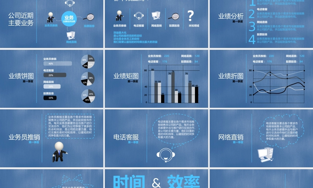 PPT模板—季度、年度工作总结报告万能模板.pptx