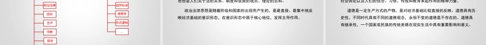 03、第三章：人类社会及其发展规律.ppt