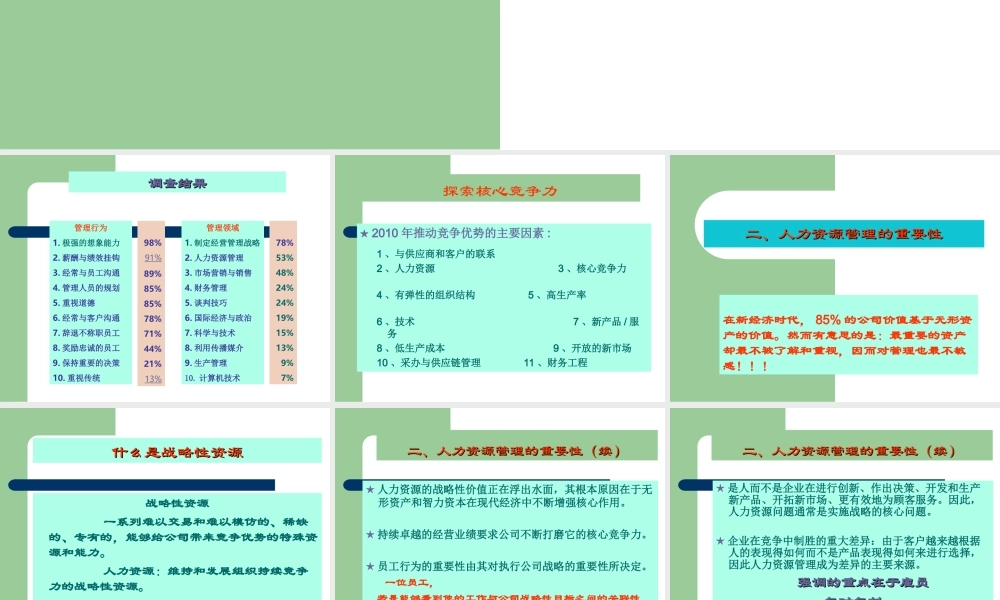 人力资源管理-lulu.ppt