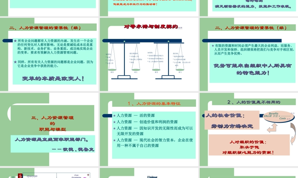 人力资源管理-lulu.ppt