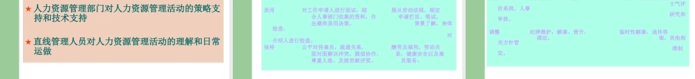 人力资源管理-lulu.ppt