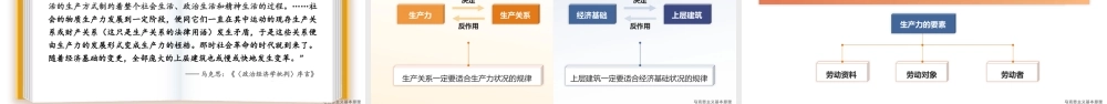 4 专题四 唯物史观.pptx