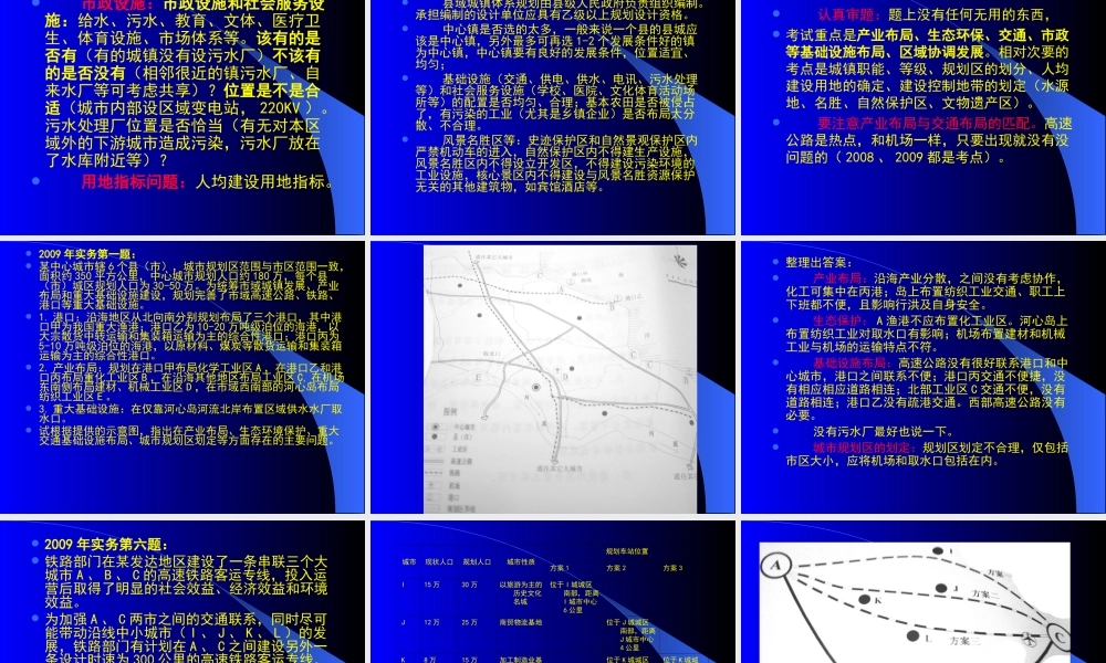 城市规划实务9月(1).PPT