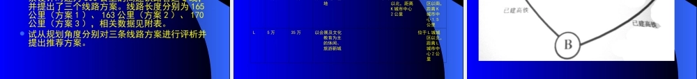 城市规划实务9月(1).PPT