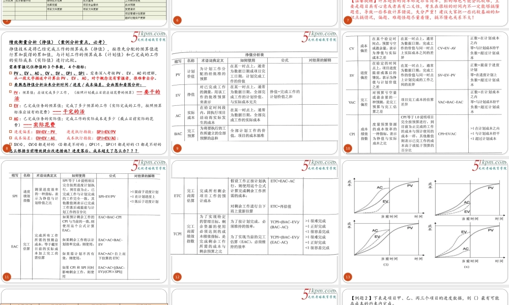2017年11月软考中高项培训计算题专题课件.pptx