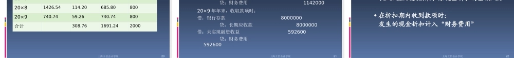 第十四章收入和费用.ppt