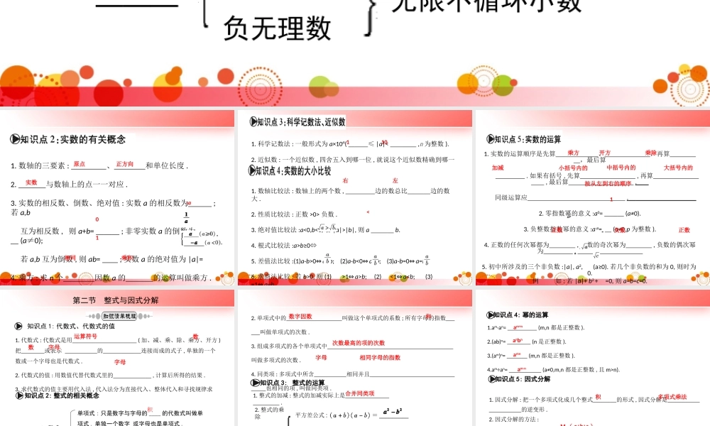 干货初中数学三年全册必考知识点梳理（共120页PPT）.ppt