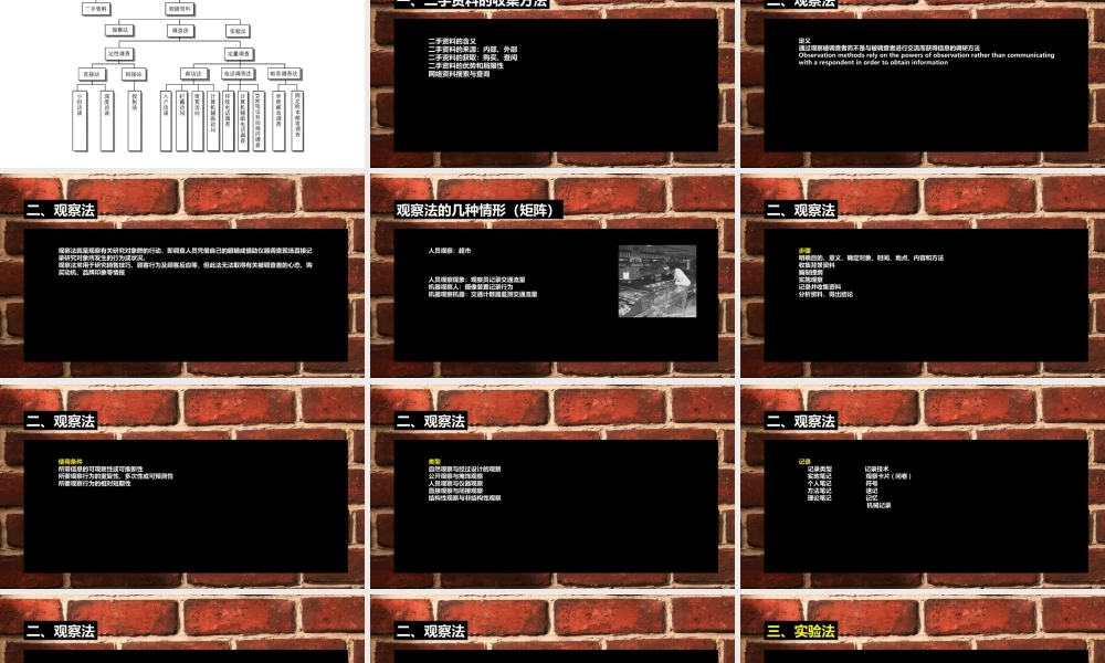 P06市场调查的基本方法 可直接上课用（静态）(1).ppt