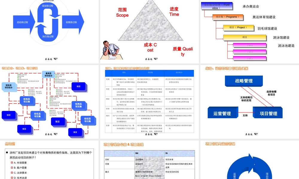 PMP_PMBOK图解项目管理(完整版_经典!).ppt
