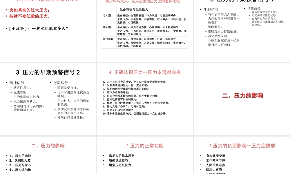 03 压力管理与情绪控制.ppt