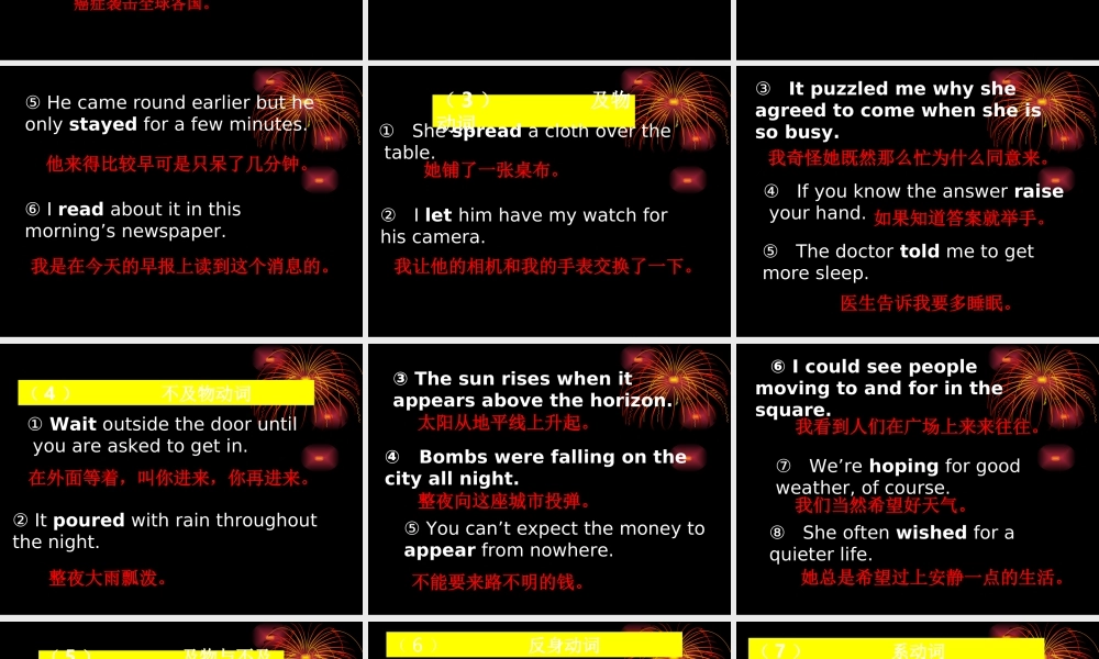 2014高考英语语法专题复习 课件14《基本词法句法梳理》.ppt