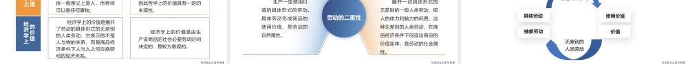 5 专题五 资本主义论（上）.pptx