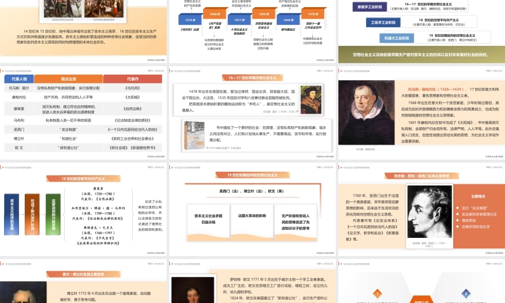 7 专题七 社会主义论.pptx