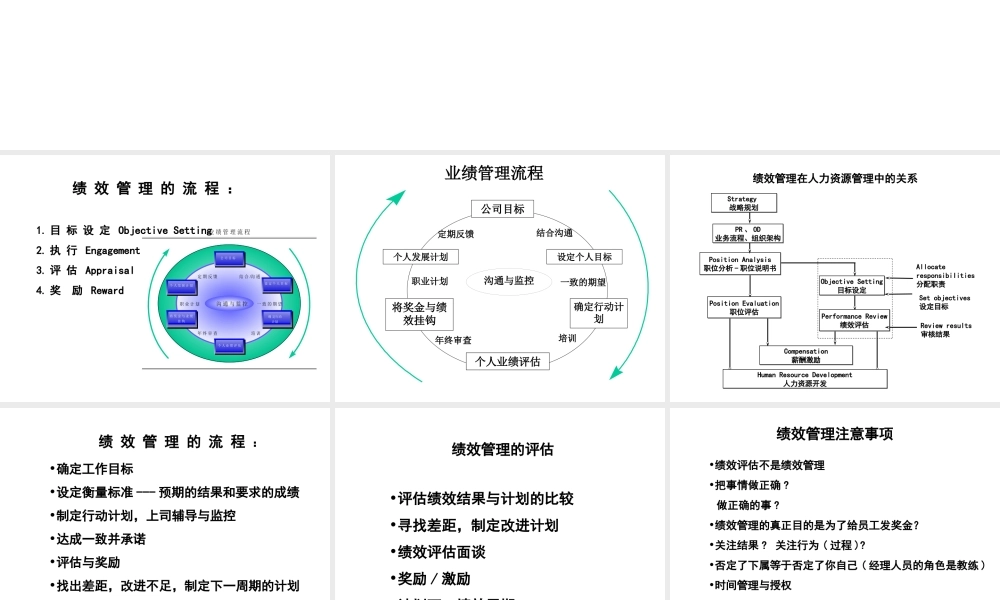 年终绩效考核与激励性薪酬设计.ppt