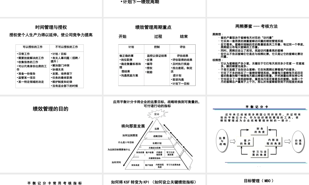 年终绩效考核与激励性薪酬设计.ppt