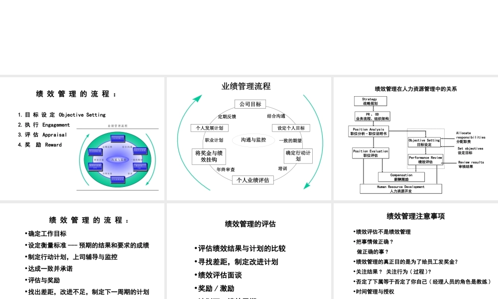 02 年终绩效考核与激励性薪酬设计.ppt