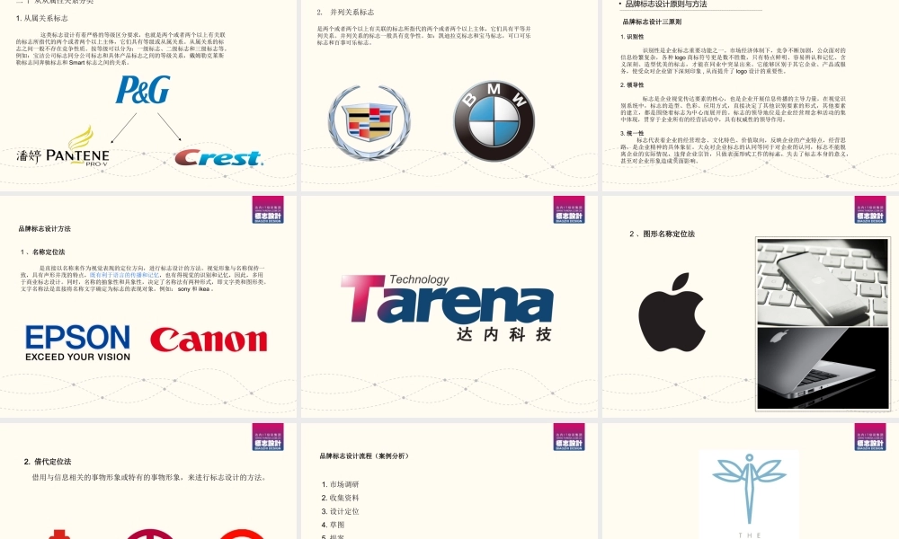 标志设计.ppt