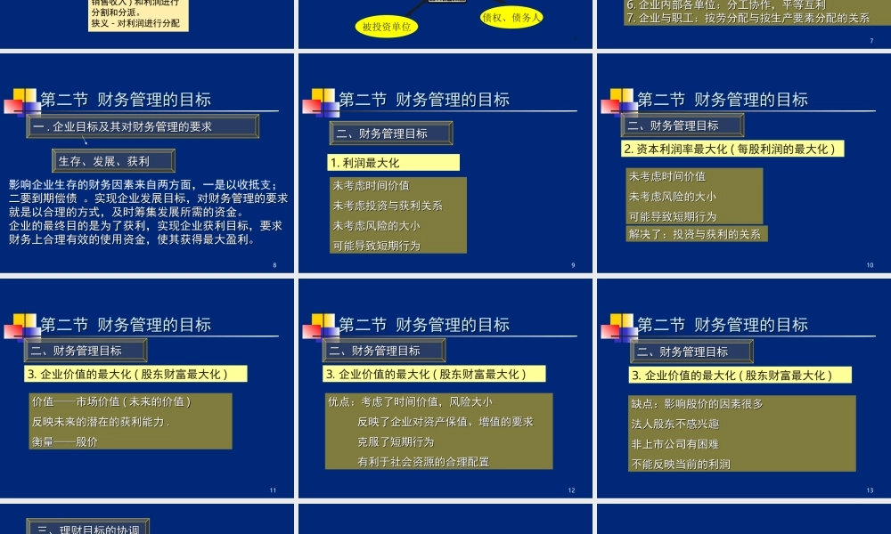 财务管理原理（全）.ppt