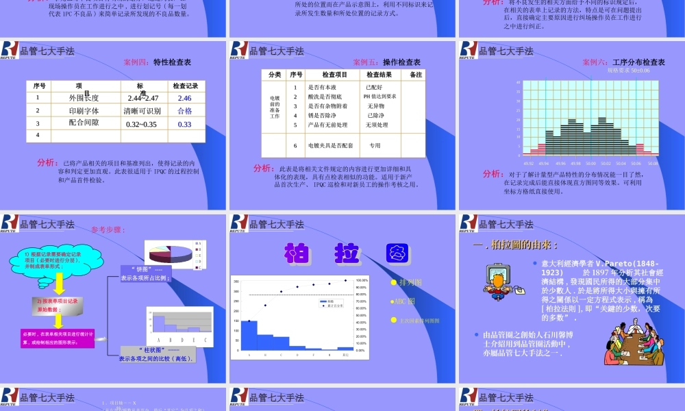 QC7大手法.PPT